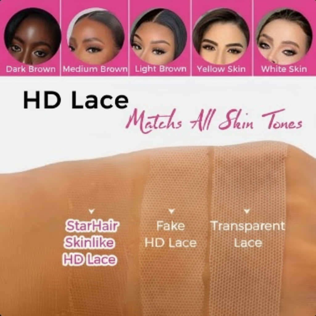 Della Rose Luxe | Body Wave 5×5 HD Lace Closure